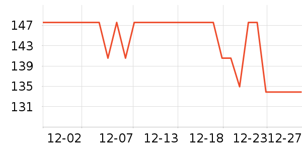 ������������װ��ʷ�۸�