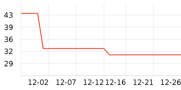 WUAWUA������/����/������ʷ�۸�