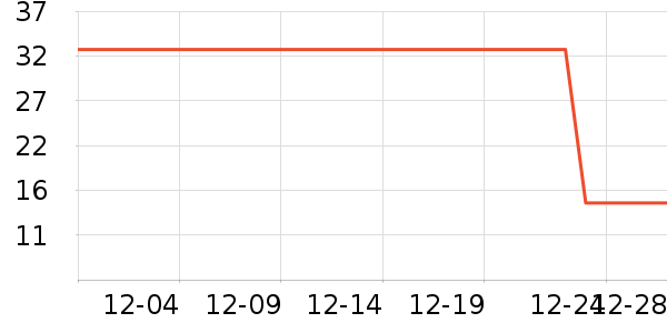 ������/��Ĥ/������Ʒ��ʷ�۸�