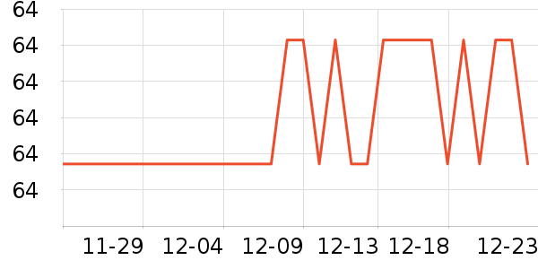 ŷʫ������CC/BB˪��ʷ�۸�