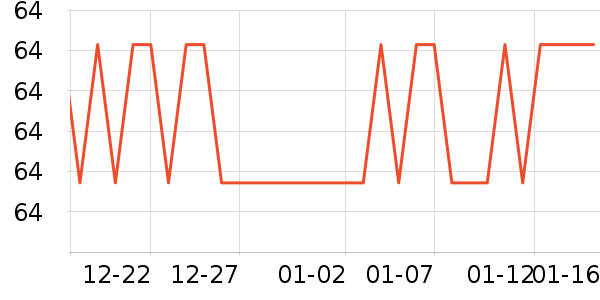 ŷʫ������CC/BB˪��ʷ�۸�