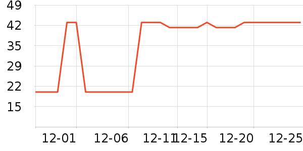 ����������ʷ�۸�