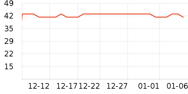 ����������ʷ�۸�