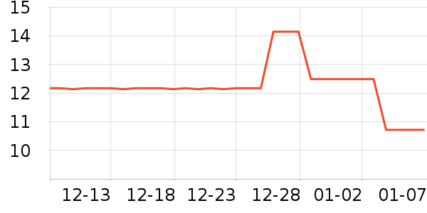 ��͢�ֻ������/��������ʷ�۸�