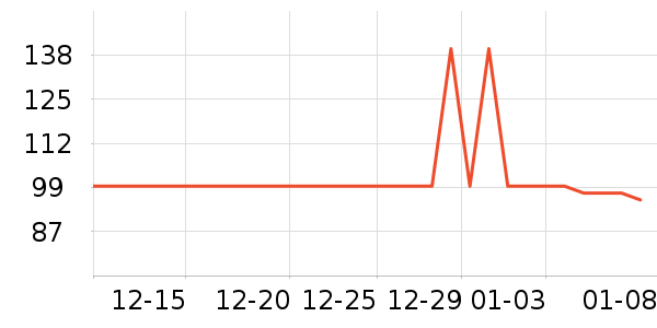 ������ʪ����ʷ�۸�