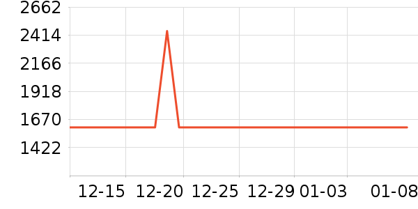 �������๦��һ�����ʷ�۸�