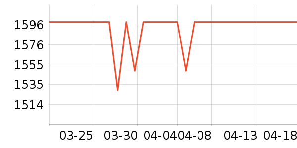 �������๦��һ�����ʷ�۸�