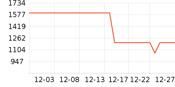 С��ƽ�������ʷ�۸�