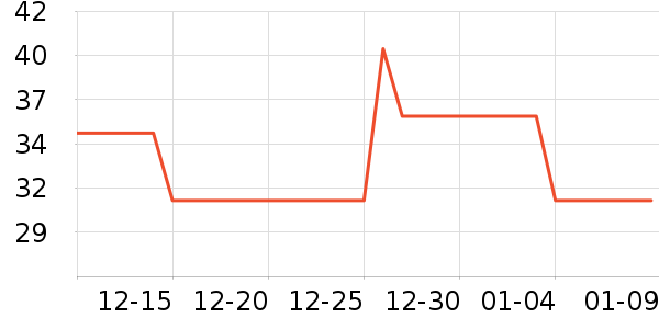 ������������ʷ�۸�