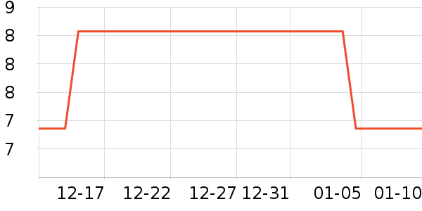 ��ʿ��������Ʒ��ʷ�۸�