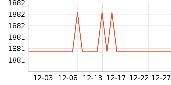 ��Ѿ��ͯ�Ҿ���ʷ�۸�