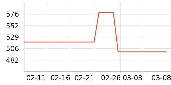 ˹���滧��Ь����ʷ�۸�