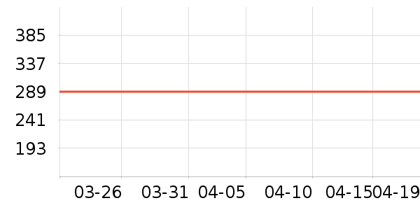 ���������ʵ�����ʷ�۸�