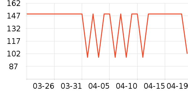 ���Ƕ����˶��п�/������ʷ�۸�