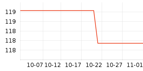 ����Ӳ����ʷ�۸�