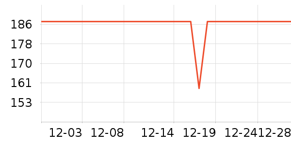 ���ͺ�������ʷ�۸�