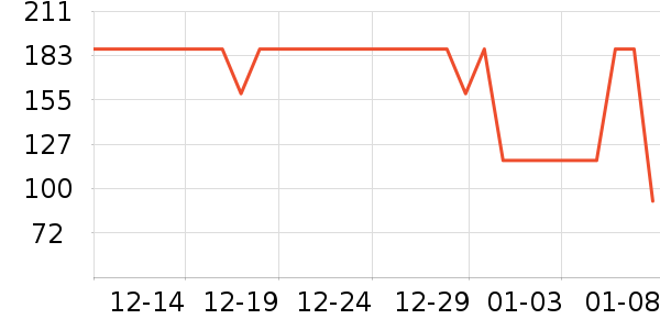 ���ͺ�������ʷ�۸�