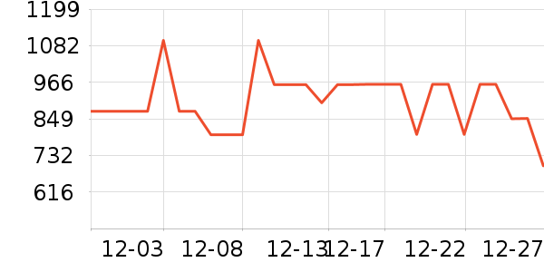 ����������������ʷ�۸�