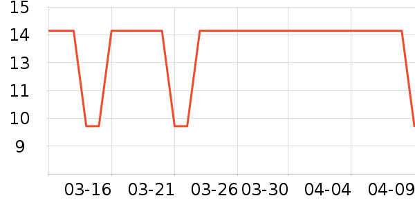 �����غ決�þ���ʷ�۸�