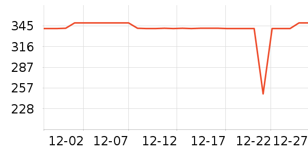 ˪ɽ����������ʷ�۸�