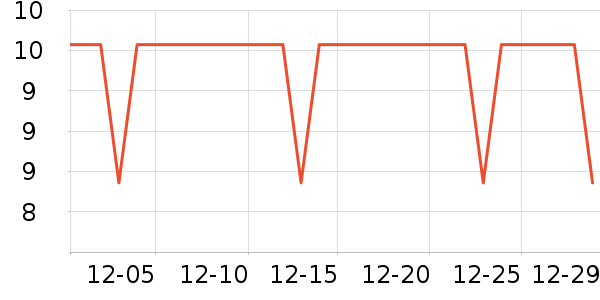 �����غ決�þ���ʷ�۸�