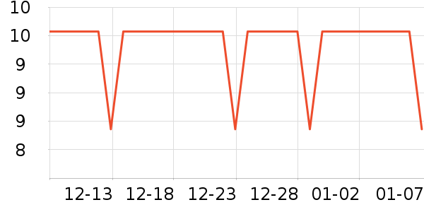 �����غ決�þ���ʷ�۸�