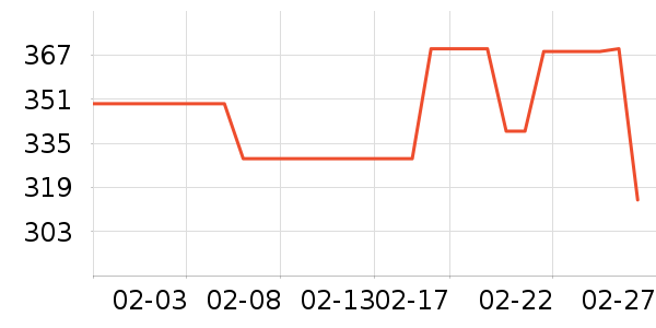 ��ʤӾ����ʷ�۸�