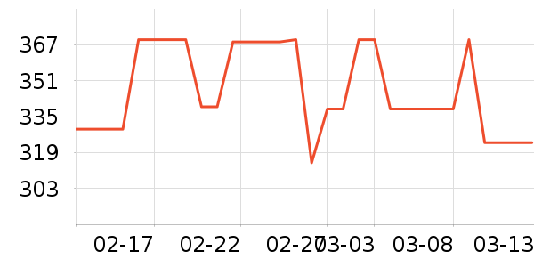 ��ʤӾ����ʷ�۸�