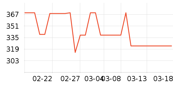 ��ʤӾ����ʷ�۸�