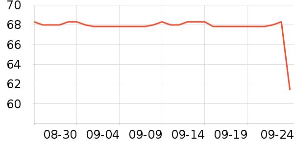 Caltrate�ƶ���ά����/������/����п����ʷ�۸�