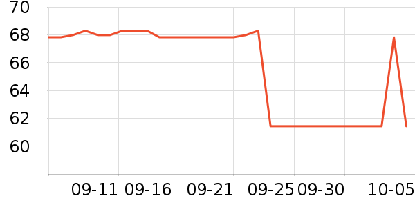 Caltrate�ƶ���ά����/������/����п����ʷ�۸�