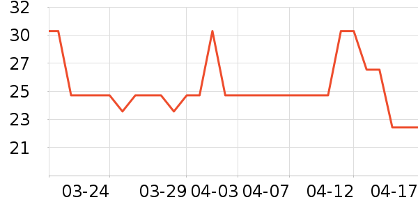 ������������ױƷ��ʷ�۸�