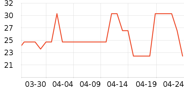 ������������ױƷ��ʷ�۸�