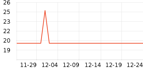 ��콡����/��������ʷ�۸�