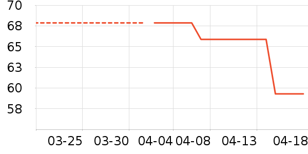 �廢�����ʷ�۸�